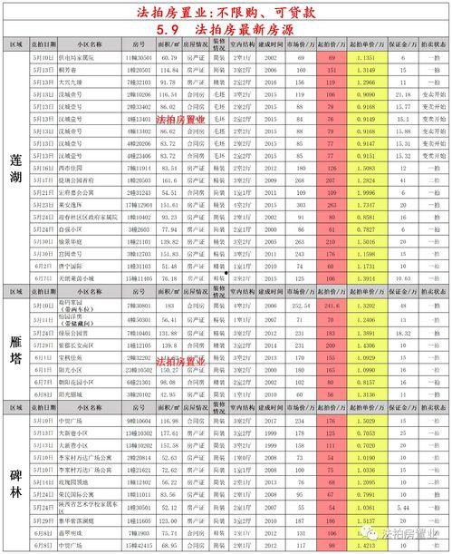西安爆料高陵案件最新进展,西安警方披露调查新动态